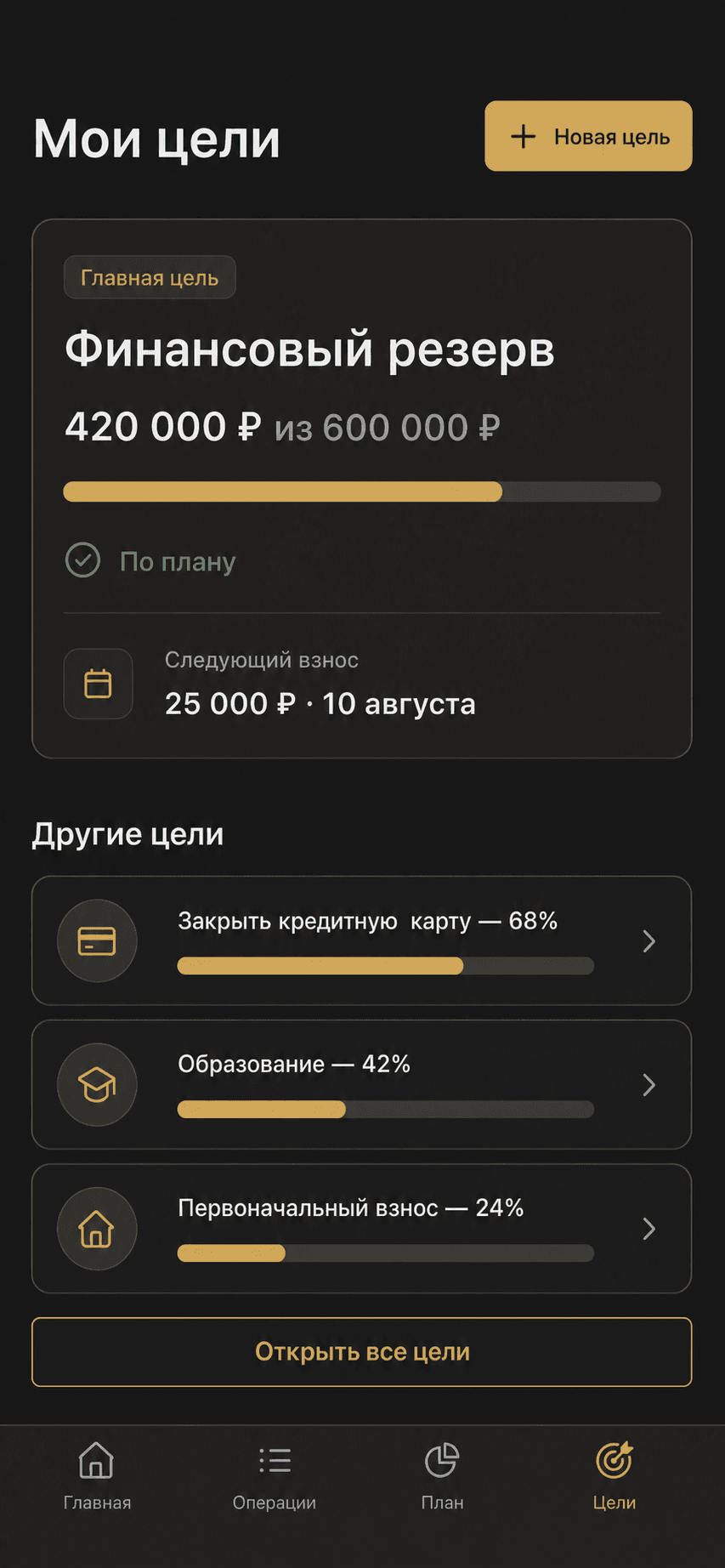 Концепция мобильного экрана Capital-HUB для финансовых целей