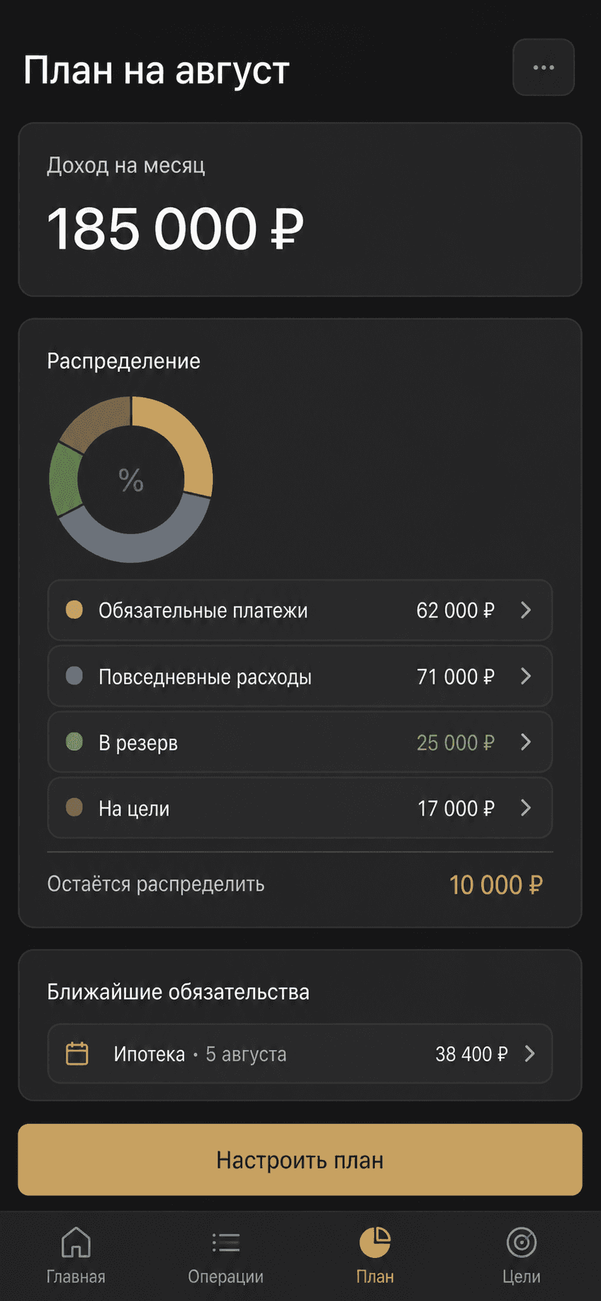 Концепция мобильного экрана Capital-HUB для планирования бюджета